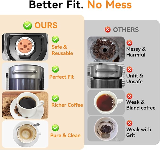CAPMESSO Reusable K Cups for Keurig: 2025 Updated My K Cup Stainless Steel Coffee Filter Refillable Coffee Pods for K Supreme/K Slim/k-Duo Gen 2/K-Brew Chill with Multistream Technology (1 Pack)