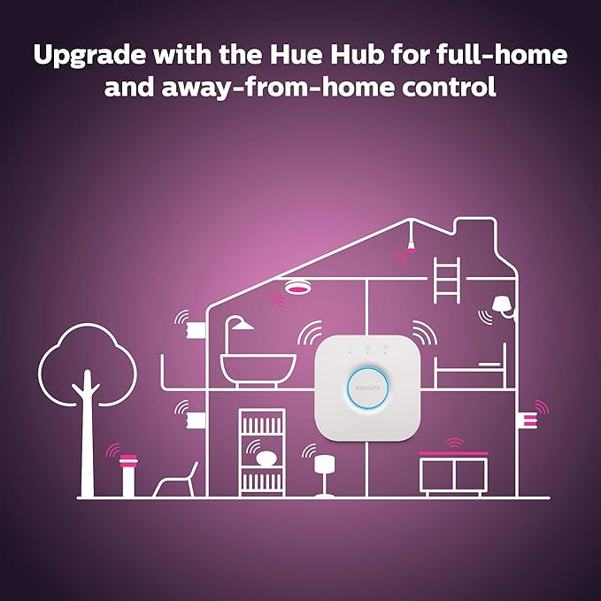 Philips Hue A19 LED Smart Light Bulb - White and Color Ambiance - 60W Indoor Light Bulb - Control with Hue App - Compatible with Alexa, Google Assistant and Apple Homekit - 3 Pack