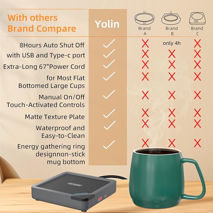 Coffee Mug Warmer Set: Coffee Warmer for Desk Auto Shut Off Candle Warmer Plate Electric Beverage Coffee Cup Warmer Heated Coffee Mug for Coffee,Tea, Milk Up to 131°F/55°C (Green)