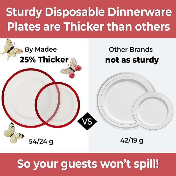 By Madee HEAVYWEIGHT 150 PC Christmas Plastic Plates and Cutlery | Clear and Red Christmas Dinnerware Set | Fancy Disposable Plates for Weddings, Birthdays & Holiday (25 Guests)