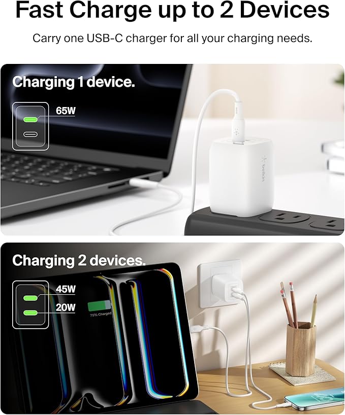 65W DUAL USB-C GAN CHARGER + CABLE
