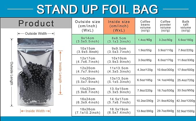 FERENLI 1000 Pieces Stand Up Clear for Zip Resealable Aluminum Lock Mylar Foil Plastic Packaging Bag Zipper Lock Heat Seal with Tear Notch Long Term Food Storage (3.5x5.5 inch)