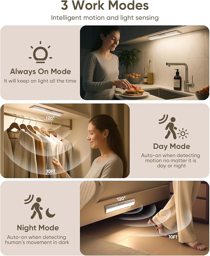 Motion Sensor Closet Lights, Eye Protection Design Under Cabinet Lighting Wireless with Remote Control, 3 Color Temps & Dimmable, Rechargeable Closet Lights for Kitchen, Wardrobe, Shelf, Pantry