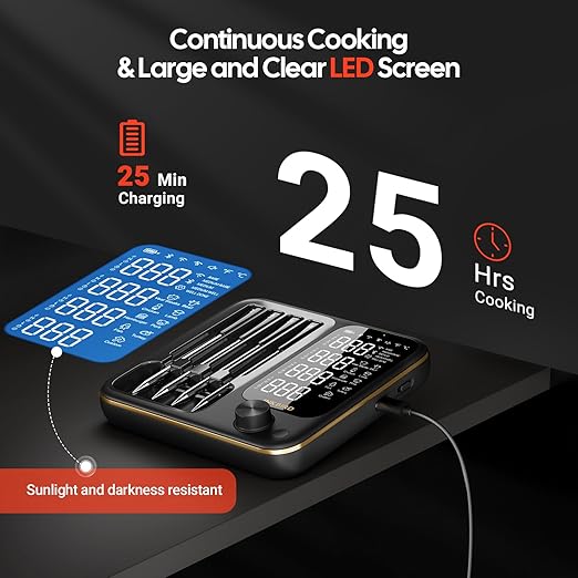 INKBIRD WiFi Wireless Meat Thermometer with 360°Readable LCD Standalone Base，4 Probes Digital Food Meat Thermometer with Remote Control for BBQ, Grill, Oven, Smoker, Rotisserie, Kitchen