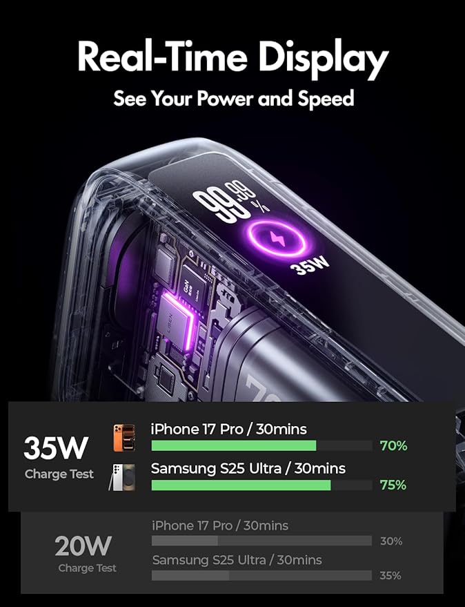 LISEN 3 in 1 Fast Travel Charger, 35W Power Bank Fast Charging Portable Charger with Wall Plug Built in Cable, 7000mAh Traveling Essentials Christmas Vacation Gifts for iPhone 17 16 Pro Samsung S25 24