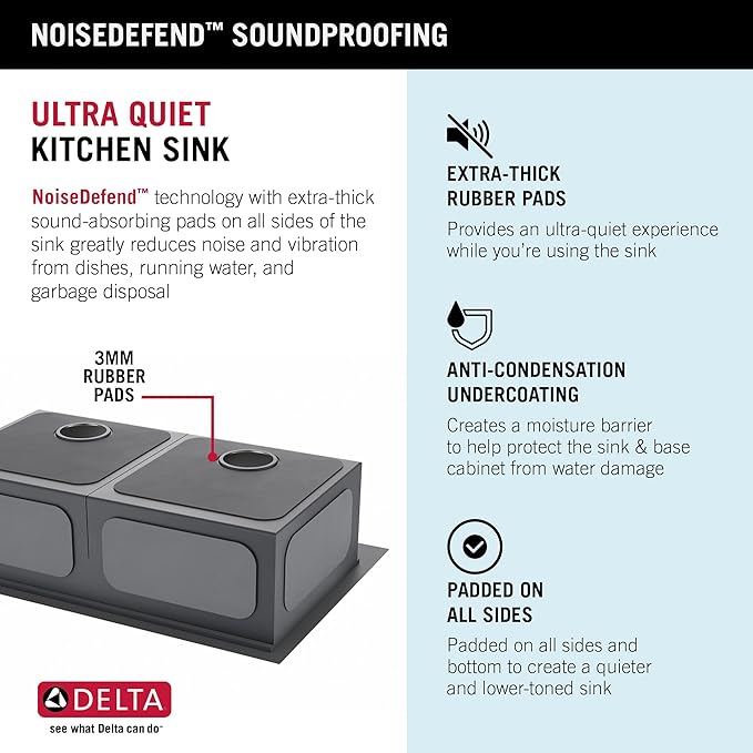 DELTA FAUCET Rivet 33-Inch Workstation Kitchen Sink Drop-In Top Mount 16 Gauge Stainless Steel 50/50 Double Bowl with WorkFlow Ledge and Chef’s Kit of 8 Accessories, 95A931-33D-SS