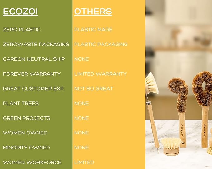 ecozoi Bamboo Dish Brush Set – 9 Piece Wooden Dish Brush for Dishes, Pots, Pans & Bottles – Eco Friendly Cleaning Set with Coconut & Sisal Bristles – Plastic-Free, Durable & Sustainable Kitchen Tools