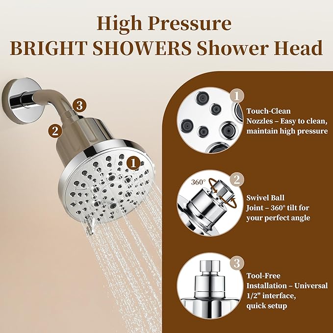 BRIGHT SHOWERS Filtered Shower Head, High Pressure Shower Filter for Hard Water to Remove Chlorine and Impurities, 8 Spray Modes Water Softener Showerhead for Hair and Skin Care, Chrome