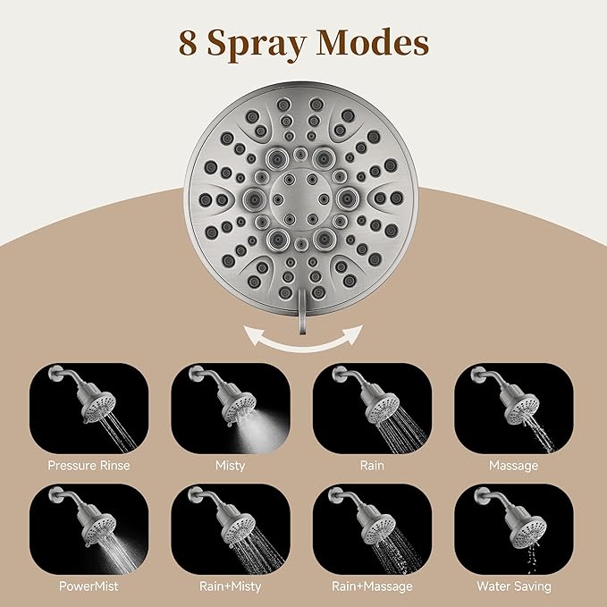 BRIGHT SHOWERS Filtered Shower Head, High Pressure Shower Filter for Hard Water to Remove Chlorine and Impurities, 8 Spray Modes Water Softener Showerhead for Hair and Skin Care, Brushed Nickel