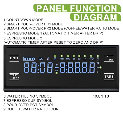 Coffee Scale with Timer, Espresso Scale & Coffee Bean Scale - 3kg/0.1g Precise Small Digital Kitchen Scale for Espresso Accessories Kit, Pour-Over, and Multi-Purpose Use (Batteries Included)