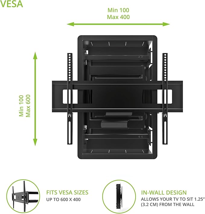 Kanto R500 Recessed In-Wall Full Motion Articulating TV Mount for 46-inch to 80-inch TVs | Ultra Low Profile | Swivel and Tilt Capable | Cable Management for Clean Setup