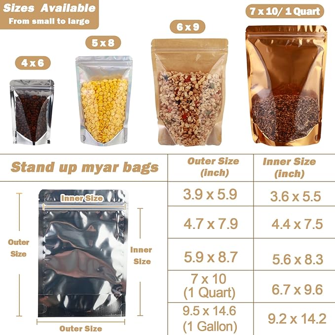 150-pack 4.7" x 7.9" Stand Up Mylar Bags with Clear Window Resealable Silver Aluminum Foil Pouches for Food Storage Smell Proof Edible Packaging Bag for Cookies and Small Business Bulk
