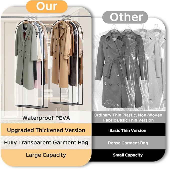 Garment Bags for Hanging Clothes, 8 Pack Clear Garment Bags Clothing Storage Bags with Zipper for Closet,Travel,Dust Proof Protection,for Dress Gowns,Coats, Suit, Down Jacket (40 & 60 inch)