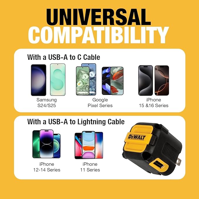 DEWALT Heavy Duty NeverBlock USB Charger, Angled Dual Port 12W Wall Charger Adapter, Foldable Plug, Charging Box Brick, Cube for iPhone 17 16 15 14 13 Pro Max, Galaxy S22 S21 Note 20, HTC, Moto, LG