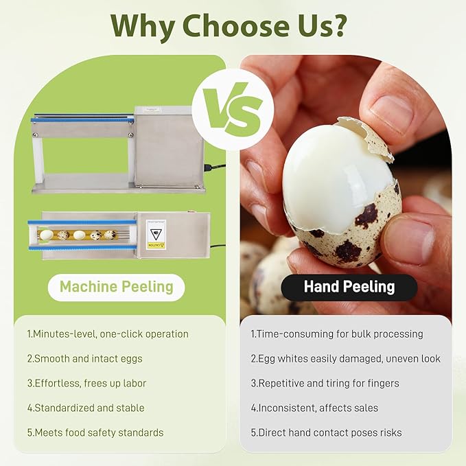 Automatic Quail Egg Peeler, 18W Motor & Stainless Steel Quail Egg Sheller, Effortless Peels in Seconds for Commercial/Home Use, 110V