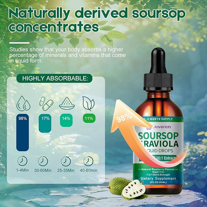 Soursop Graviola Liquid Drops Supplement with Sea Moss Extract, Soursop Bitters Liquid Graviola Leaves Extract 2 Month Supply 60ML
