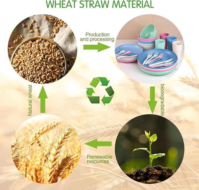 Supernal 32pcs Wheat Straw Dinnerware Sets,Unbreakable Dish,Light Weight Dinnerware Reusable Dishwasher Microwave Safe,Eco Friendly Plates,Cereal Bowls,Cups and Utensils Sets