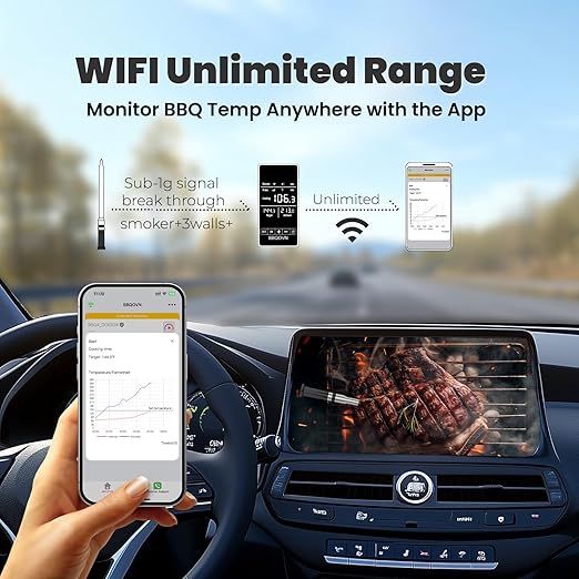 Smart WiFi Wireless Meat Thermometer Unlimited Range 7 NIST Cert.Sensors Accuracy ±0.5°F Sub-1G (10X Stronger than Bluetooth)APP&Digital Base,Monitor for BBQ, Grill,Oven, Smoker(1, Black,Small)
