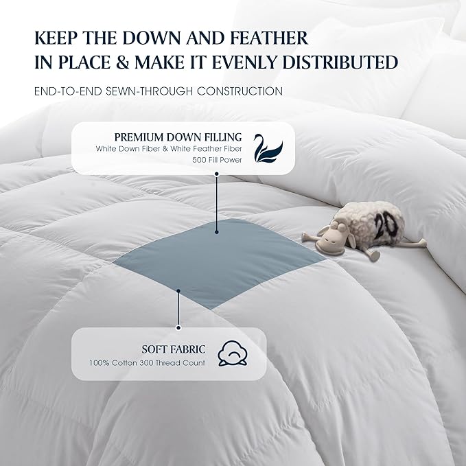 Serta Down Fiber Comforter Twin Size-All Season Duvet Insert, Luxury Fluffy Bed Comforter 100% Cotton 300 Thread Count Shell, Down Feather Fiber 500 Fill Power with Corner Taps, White 68x90inch