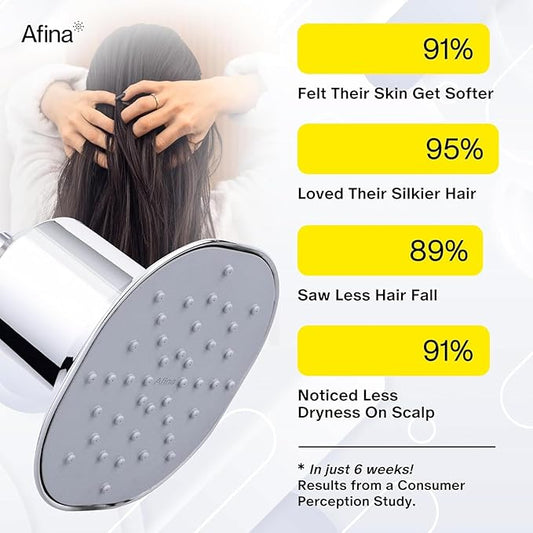 Afina Filtered Shower Head, Shower Filter for Hard Water | Improves Skin & Hair by Removing Chlorine & Toxic Chemicals from Hard Water (1.8 Gallon Per Minute California, Chrome)