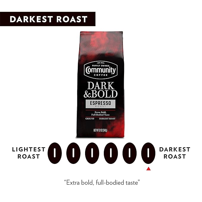 Community Coffee Dark & Bold Espresso Roast 72 Ounces, Extra Dark Roast Ground Coffee, 12 Ounce Bag (Pack of 6)