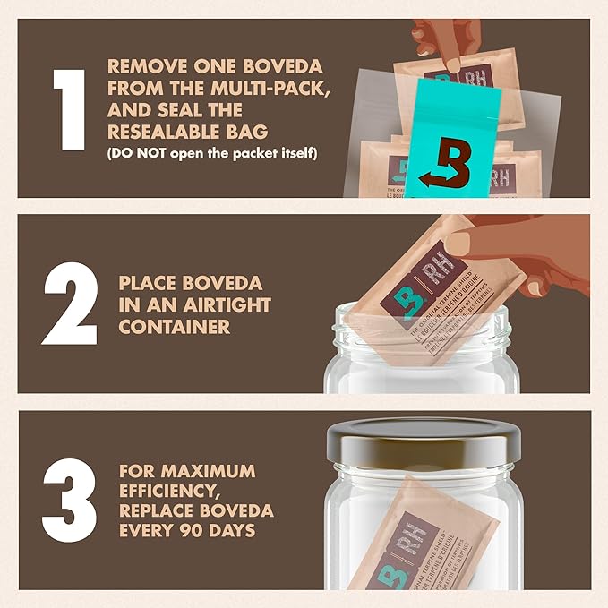 Boveda 58% Two-Way Humidity Control Packs For Storing 1 lb – Size 67 – 4 Pack – Moisture Absorbers for Storage Containers – Humidifier Packs – Hydration Packets in Resealable Bag