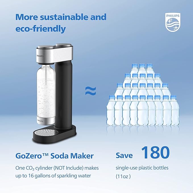 PHILIPS ADD4902BKO/37 Sparkling Water Maker, Soda Maker, Soda Streaming Machine with 1L Carbonating Bottle, Seltzer Fizzy Water Maker, Compatible with Any Screw-in 60L CO2 Carbonator(NOT Included)