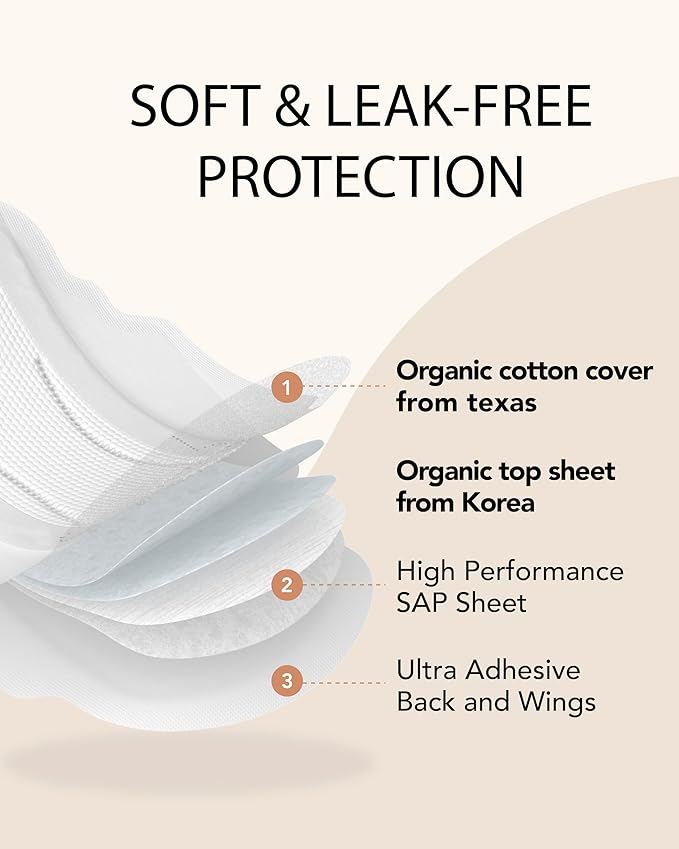 Unscented Ultra Thin Sanitary Pads (32 Count, Regular) – Organic Cotton Feminine Pads with Wings for Women, Super Absorbent & Soft, Period Protection, Hypoallergenic