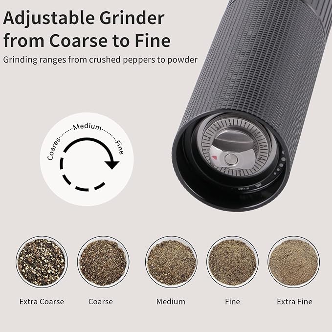 WhiteRhino Professional Pepper Grinder Mill with Top Button Lock,Heavy Duty High Output Aluminum Pepper Mill Refillable,Spice Grinder with Stainless Steel Burrs and Adjustable Coarseness Gift Set