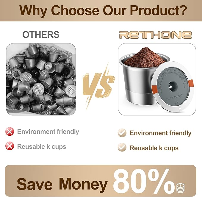 RETHONE K Cup Reusable Coffee Pods, Stainless Steel Reusable K Cups Coffee Filter Compatible with Keurig 1.0 & 2.0 Coffee Makers BPA-Free Refillable Coffee Filters (4 Pack)