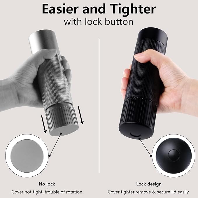 WhiteRhino Professional Pepper Grinder Mill with Top Button Lock,Heavy Duty High Output Aluminum Pepper Mill Refillable,Spice Grinder with Stainless Steel Burrs and Adjustable Coarseness Gift Set