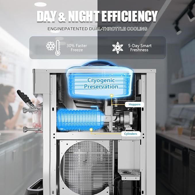 Commercial Ice Cream Maker, 6.8-8.4 Gal/H, 2*8L Hopper 110V 2500W Countertop Soft Serve Ice Cream Machine, 3 Flavors Puffing Alarm Pre-Cooling For Shops Cafes Dessert Stores, Auto Clean & Touch Screen