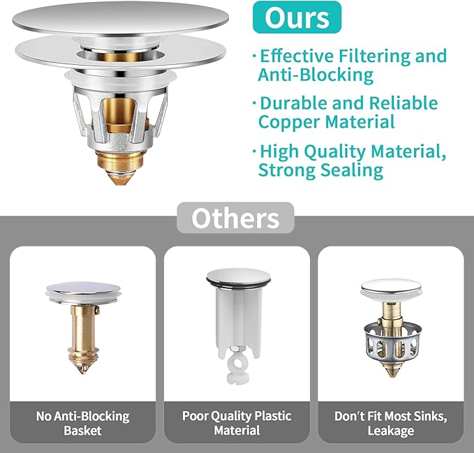 Universal Bathroom Sink Stopper with Hair Catcher, for 1.04-1.97 Inch Drain Hole, Spring Core Bathtub Drain Cover, Pop Up Sink Plug Basin Drain Strainer, Large Lid