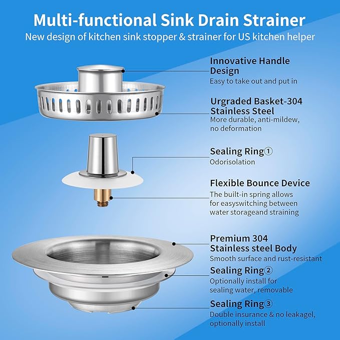 Upgraded 3 in 1 Kitchen Sink Drain Strainer - Stainless Steel Sink Stopper, Anti-Clogging Sink Food Catcher Basket, Fast Drainage Odor Filter Sink Plug for US Standard 3 1/2 inch Drain (Silver-1Pack)