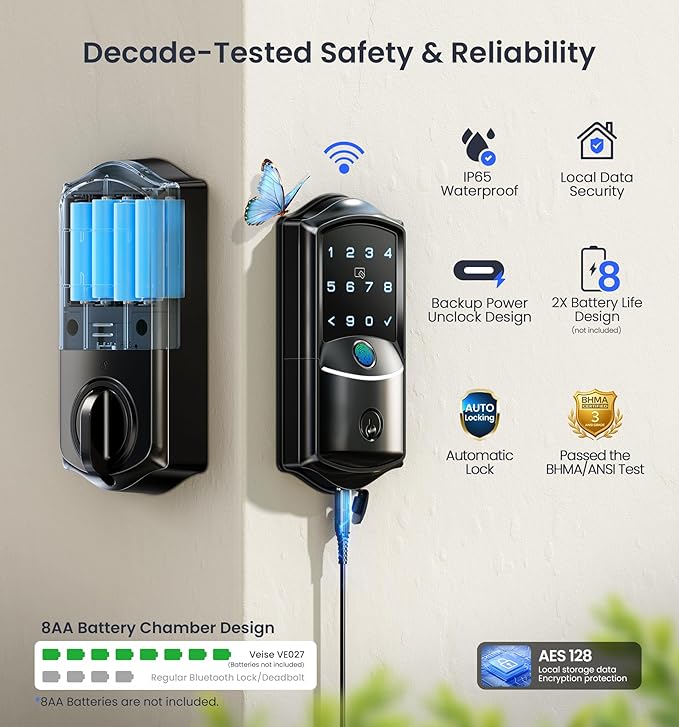 Veise VE027 Built-in Wi-Fi Smart Lock, Fingerprint Keyless Entry Front Door Lock, App Remote Control, No Hub Needed, Keypad Deadbolt, IP65 Waterproof, BHMA Grade 3, Matte Black
