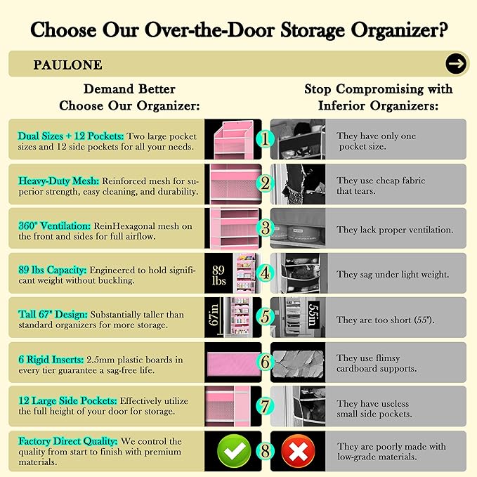 PAULONE 1 Pack Heavy Duty Over the Door Organizer, 6 Large + 12 Mesh Pockets with 79 lbs Capacity, Space-Saving Hanging Storage for Shoes, Toys, Bedroom & Closet-Pink