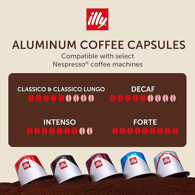 illy Aluminum Espresso Pods - Compatible with Nespresso Machines - Single Serve Coffee Capsules, Classico, Forte, Intenso, Decaf, Classico Lungo Roasts - Variety - 10 Count (Pack of 20)