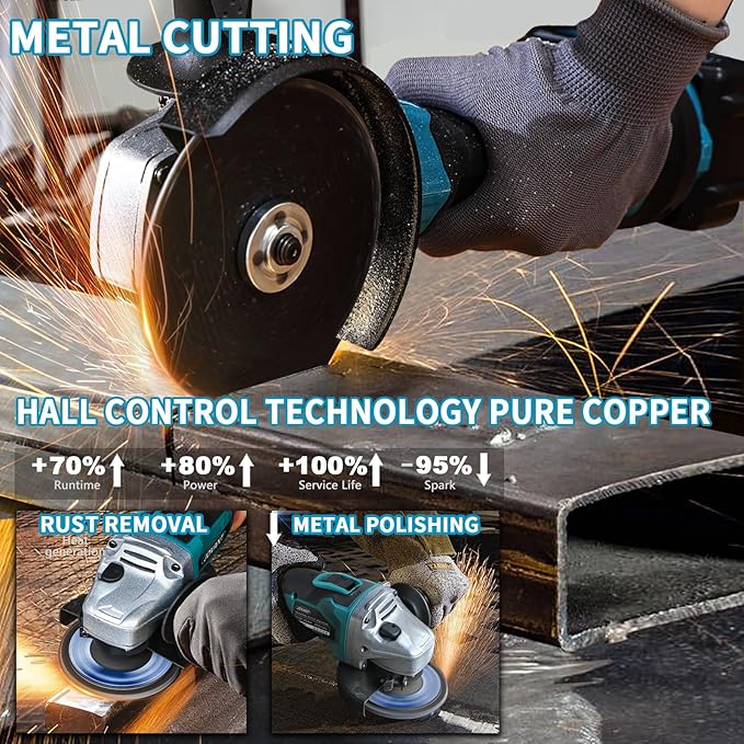 20V Cordless Angle Grinder, 4" and 4-1/2" Electric Angle Grinder Kit, 8500RPM Power Grinder Brushless Motor for Cutting/Sharpening/Removing Rust -JOVANT (2 Batteries)