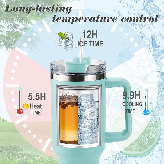 ThermoThrill Ships Next Day, Personalized 40 Oz Tumbler with Handle and Straw Custom Tumbler with Text Stainless Steel Mug Birthday Gifts for Women