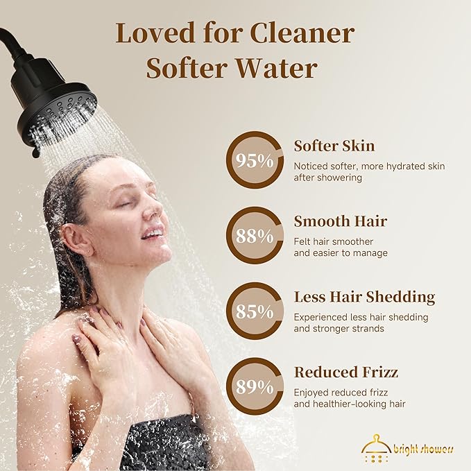 BRIGHT SHOWERS Filtered Shower Head, High Pressure Shower Filter for Hard Water to Remove Chlorine and Impurities, 8 Spray Modes Water Softener Showerhead for Hair and Skin Care, Matte Black