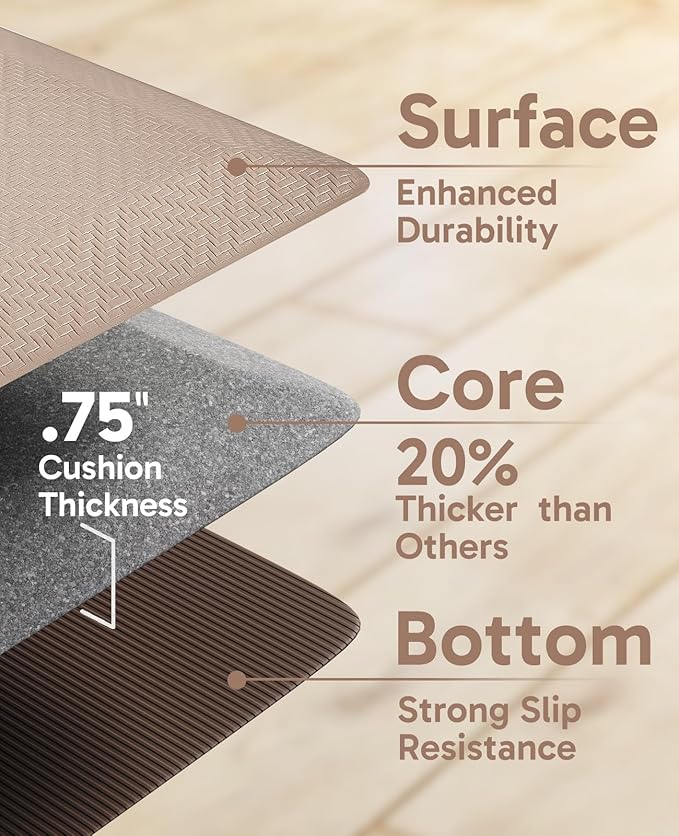 Ophanie Kitchen Mats for Floor, 3/4 inch Thick, 20x32 Anti Fatigue Christmas Cushioned Mat, Kitchen Rug, Waterproof, Comfort Ergonomic Standing Mat for Office, Home, Sink, Beige Non-Slip Ridged Bottom