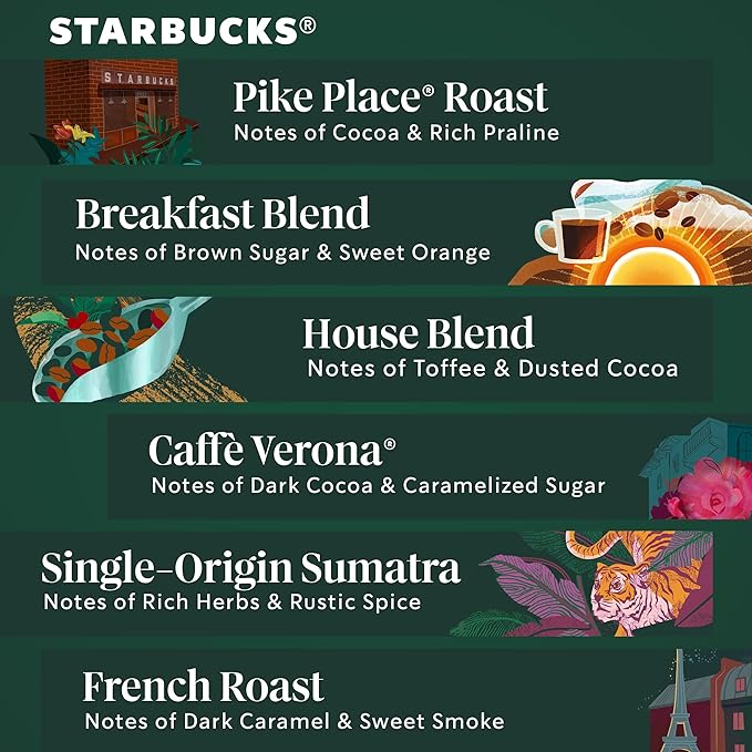 Starbucks K-Cup Coffee Pods, Starbucks Blonde, Medium and Dark Roast Hot or Iced Coffee, Variety Pack, 60 Keurig Pods