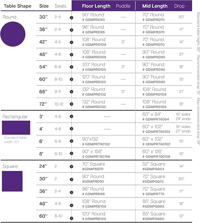Gee Di Moda Rectangle Tablecloth - 60 x 126 Inch Royal Blue Table Cloth for 8 Foot Rectangle Table - Heavy Duty Washable Fabric - for 8 Ft Buffet Table, Holiday Party, Dinner, Wedding & Baby Shower