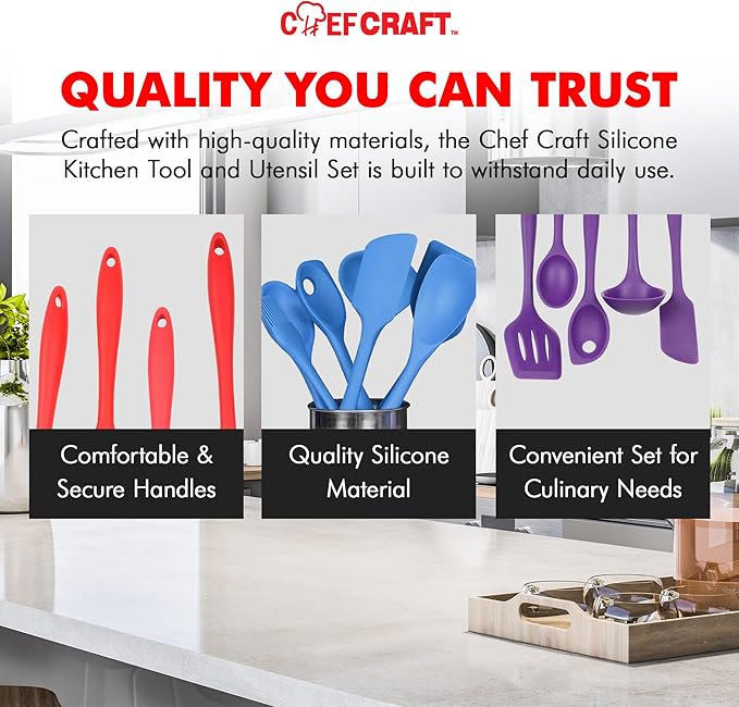Chef Craft - Premium Silicone Kitchen Tools and Utensils Set, Non-Scratch, Withstands Temperatures up to 450°F, BPA-Free, 5 Piece Cooking Utensils Set, Pastel Blue