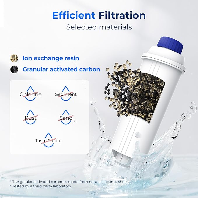 Waterdrop Coffee Water Filter, Replacement for De'Longhi® Filter, DLS C002 De'Longhi® Water Filter, ECAM/ETAM/EPAM Series, EC680/5, TÜV SÜD Certified (6 Packs）