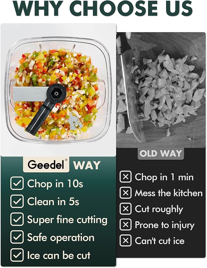 Manual Food Processor Vegetable Cutter, Geedel Pull Chopper with String, Food Chopper Vegetable Cutter for Veggies, Fruits, Salad, Onion, Ginger, Nuts.