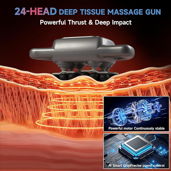 24 Haed Massage Gun, Massage Gun Deep Tissue with 9 Modes 99 Intensities, Quiet Multi Head Massage Guns for Backs, Shoulders, Legs, Foot and Full Body Muscle Pain Relief