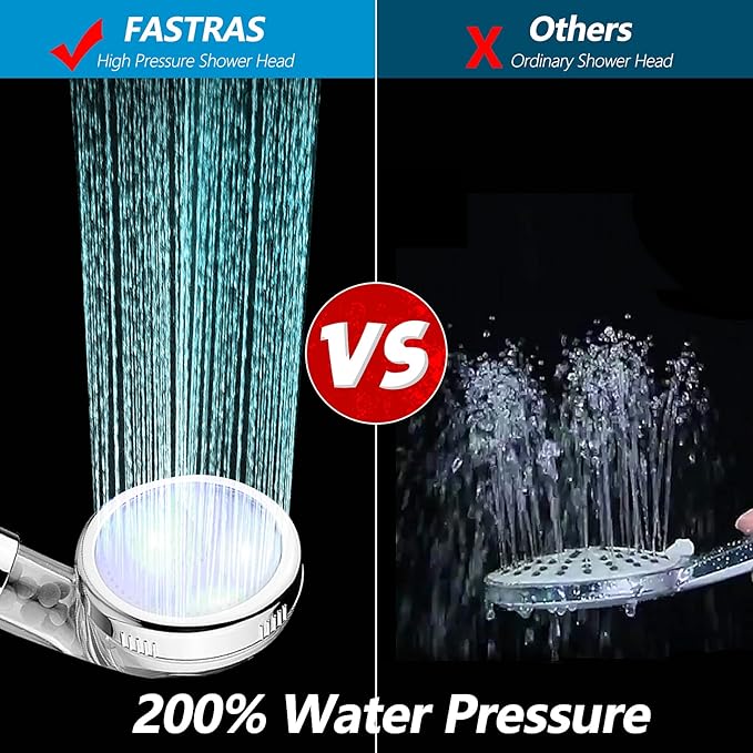 LED Shower Head with Handheld, Shower Head High Pressure Shower Head with Hose, Holder & PTFE Tape etc, 3 Water Temperature-Controlled Water Saving Filtered Shower Head for Dry Hair& Skin