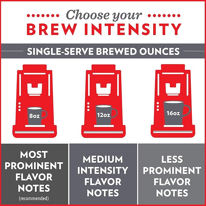 Community Coffee Café Special 72 Count Coffee Pods, Medium-Dark Roast, Compatible with Keurig 2.0 K-Cup Brewers, 72 Count (Pack of 1)