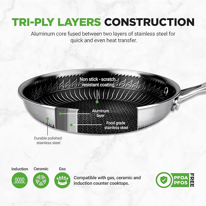 NutriChef 10" Stainless Steel Frying Pan - Triply Kitchenware Stir Fry Pan Kitchen Cookware w/DAKIN Etching Non-Stick Coating, Scratch-resistant Raised-up Honeycomb Fire Textured Pattern NC3PL10